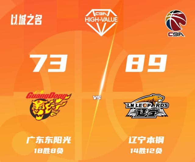 开云体育APP-三分32中5！广东主场狂铁不敌辽宁 本土球员萎靡